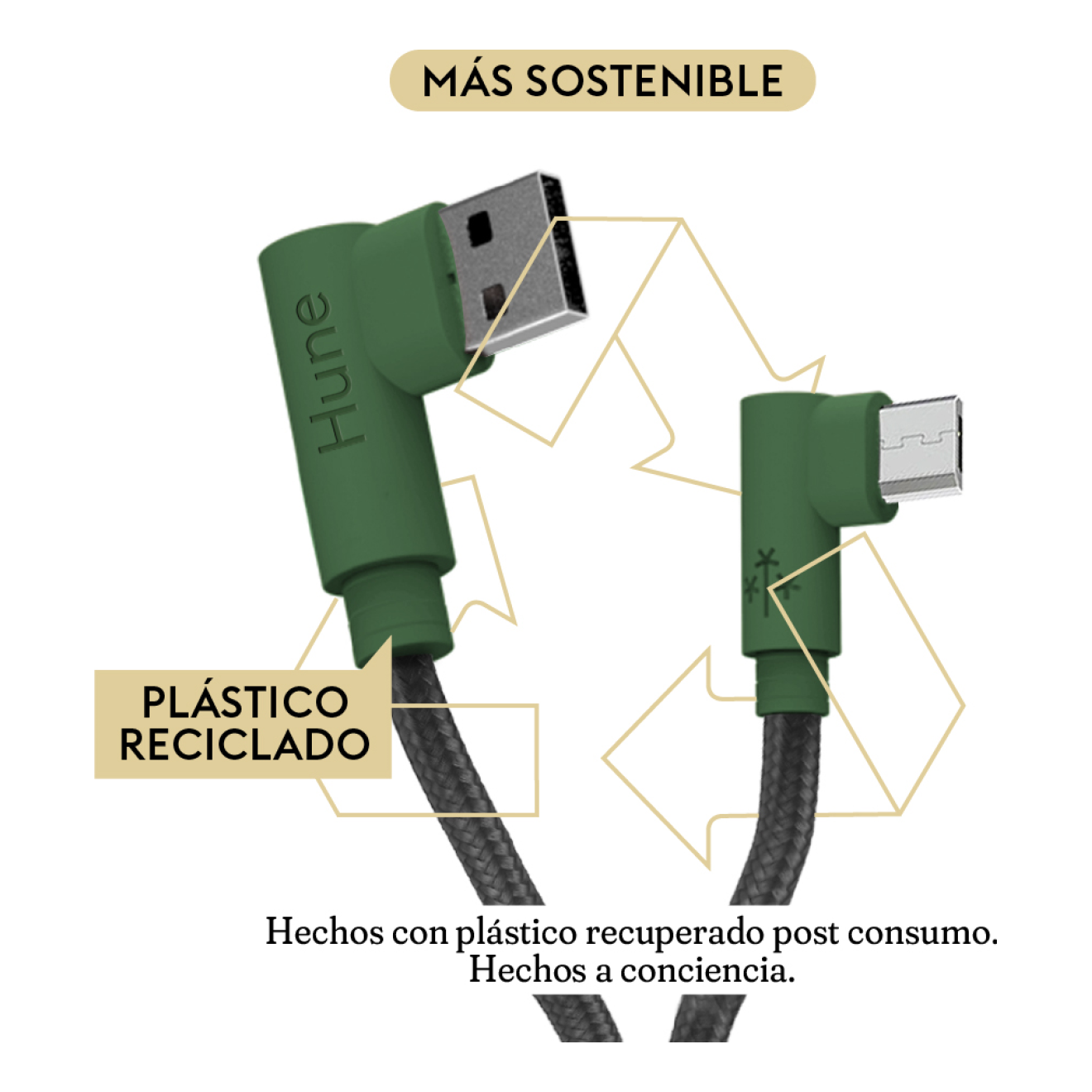 Cables Braided USB - USB Micro Hune Hiedra