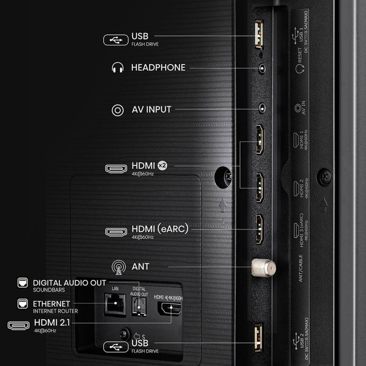 Televisiones Hisense 65QD65QFM