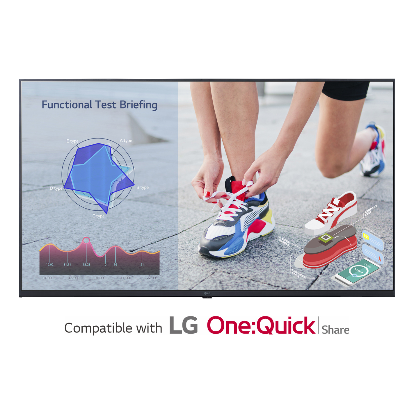 Monitor Profesional LG 50UL3J