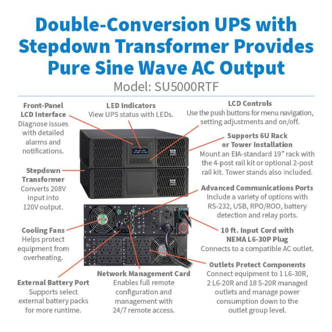 No Breaks y UPS TRIPP-LITE SU5000RTF
