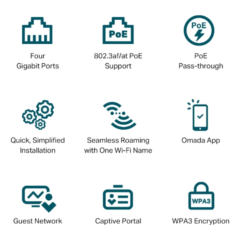 Access Point Omada EAP655-Wall