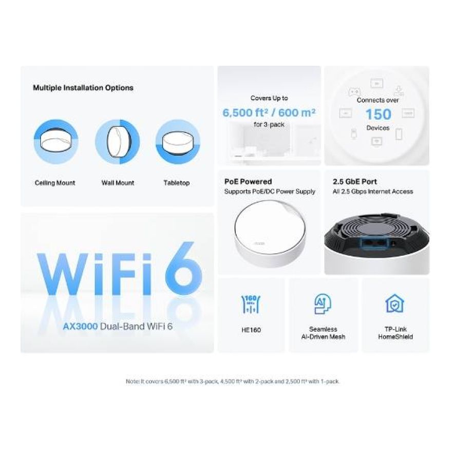 Extensores de Red TP-LINK Deco X50-PoE(1-pack)