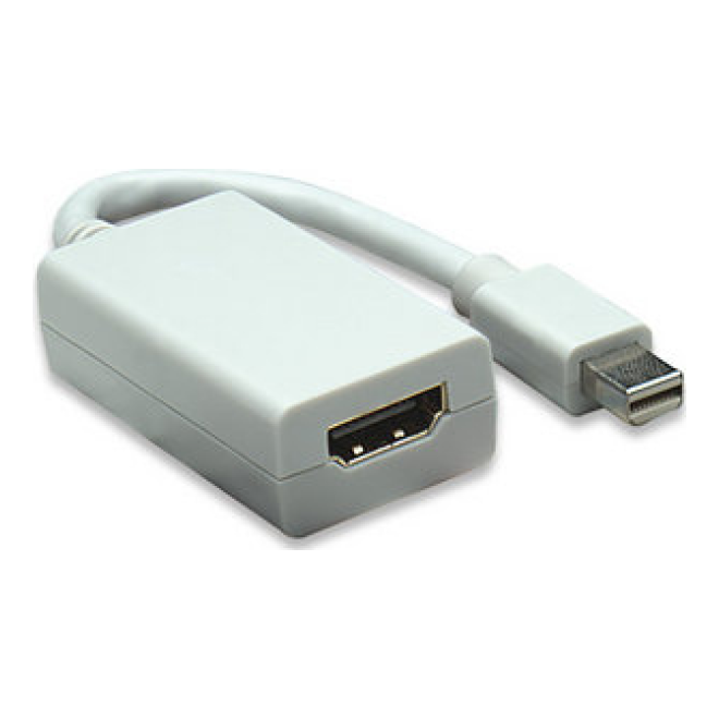 Adaptador mini DisplayPort a HDMI MANHATTAN 322461