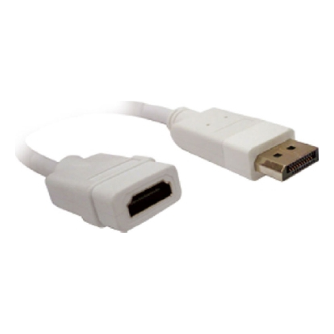 Adaptador Displayport a HDMI BROBOTIX 104540