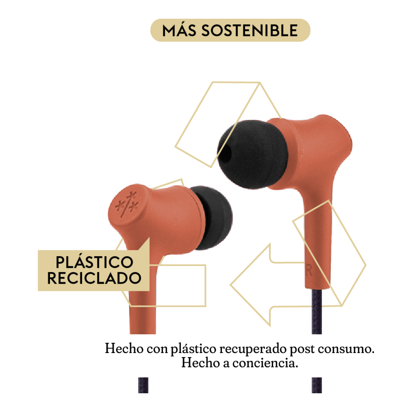 Auricular Braided con Micrófono Hune Haya