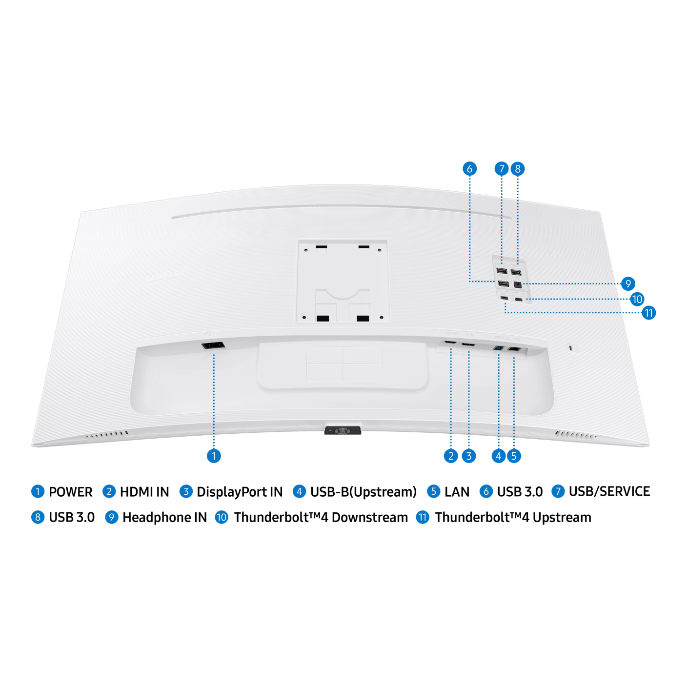Monitor SAMSUNG LS34C650TALXZX