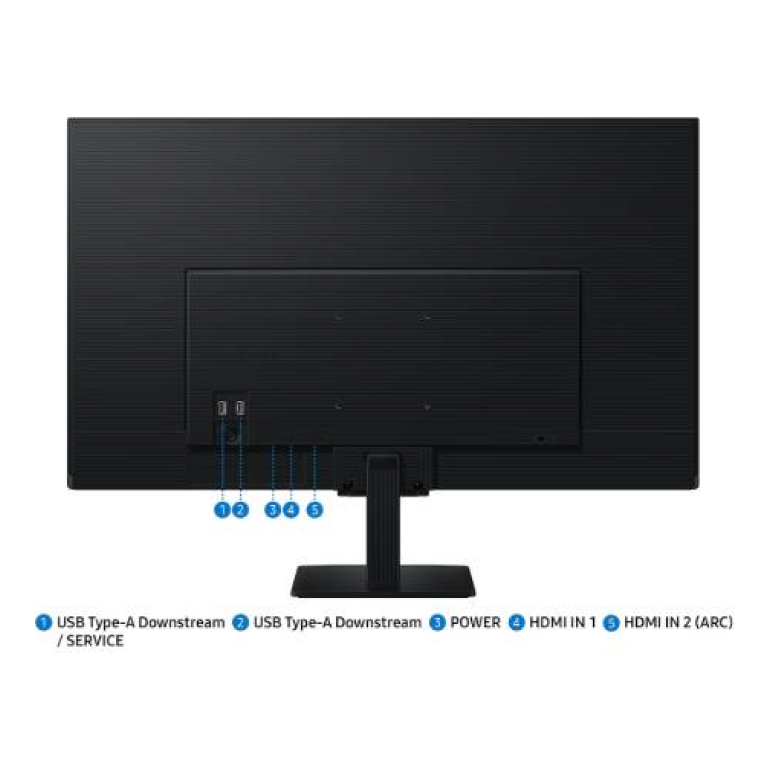 Monitores SAMSUNG LS32FM500ELXZX