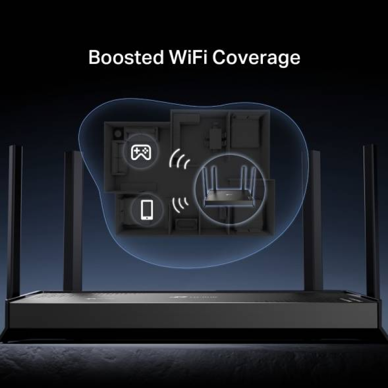 Routers TP-LINK Archer BE220