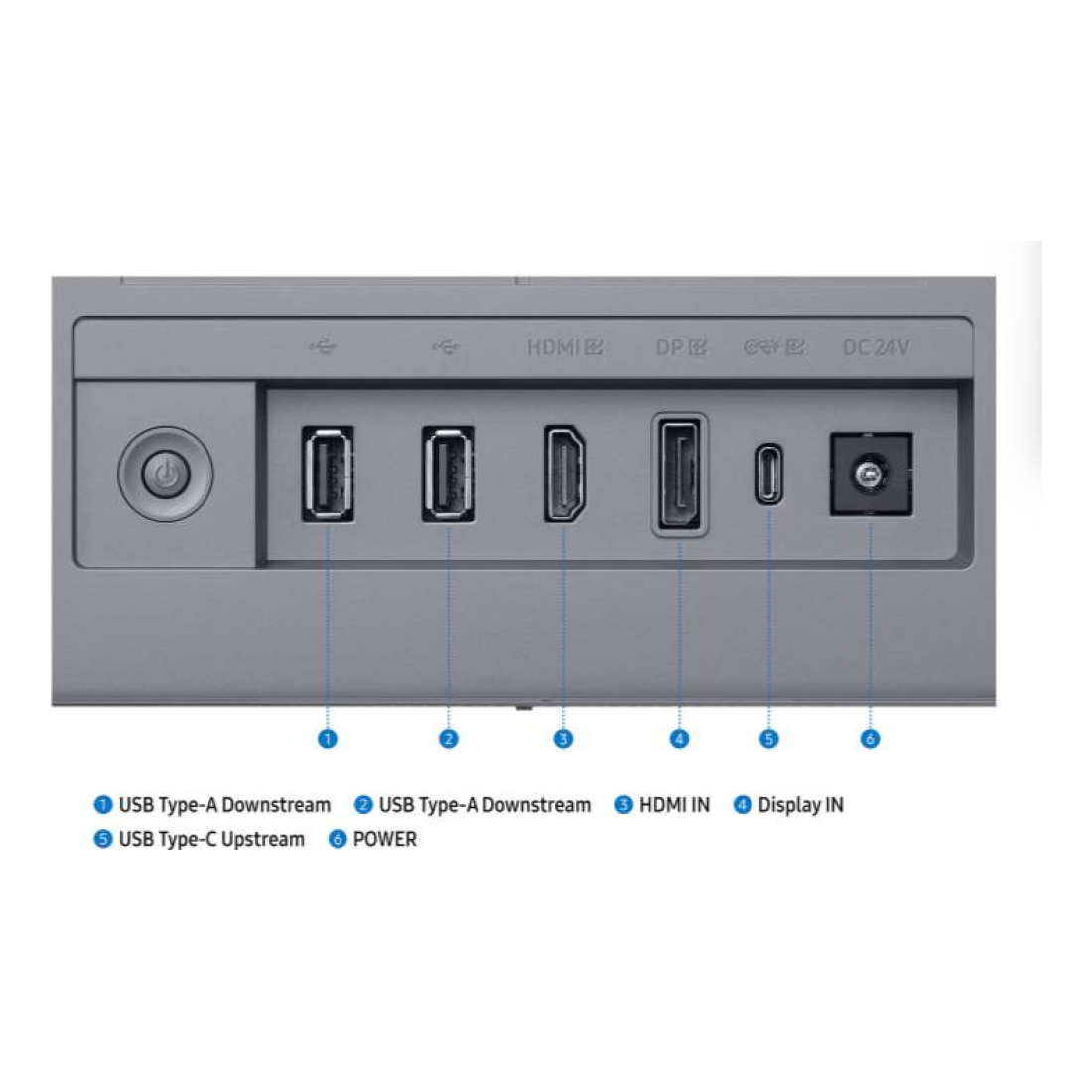 Monitores SAMSUNG LS32FM902SLXZX