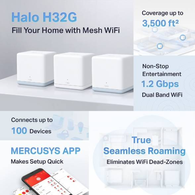 Routers MERCUSYS Halo H32G(3-pack)
