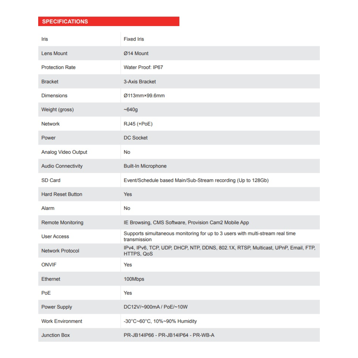 Cámara Domo IP H.265 PROVISION-ISR DI-320IPS-VF