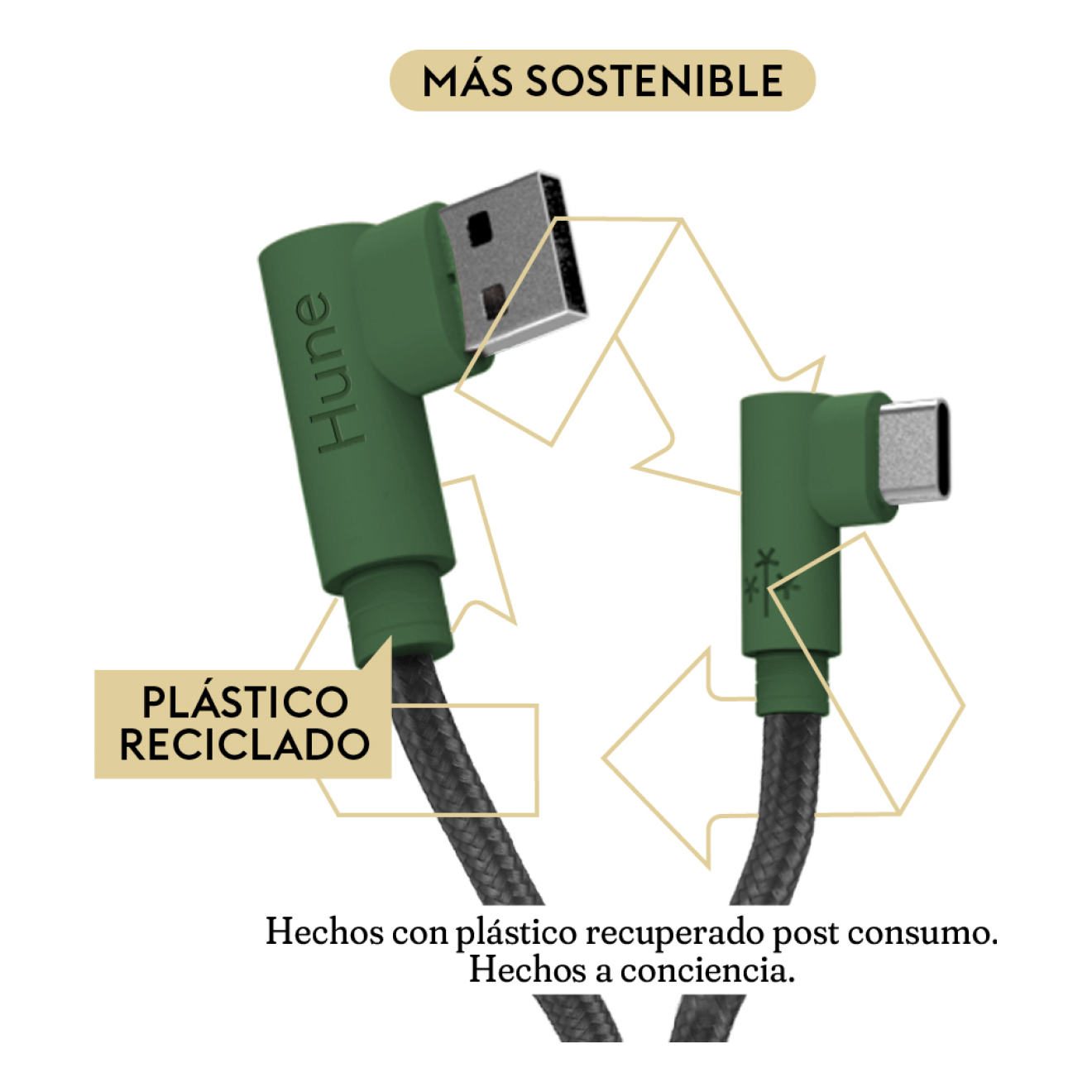 Cables Braided USB - Type C Hune Hiedra