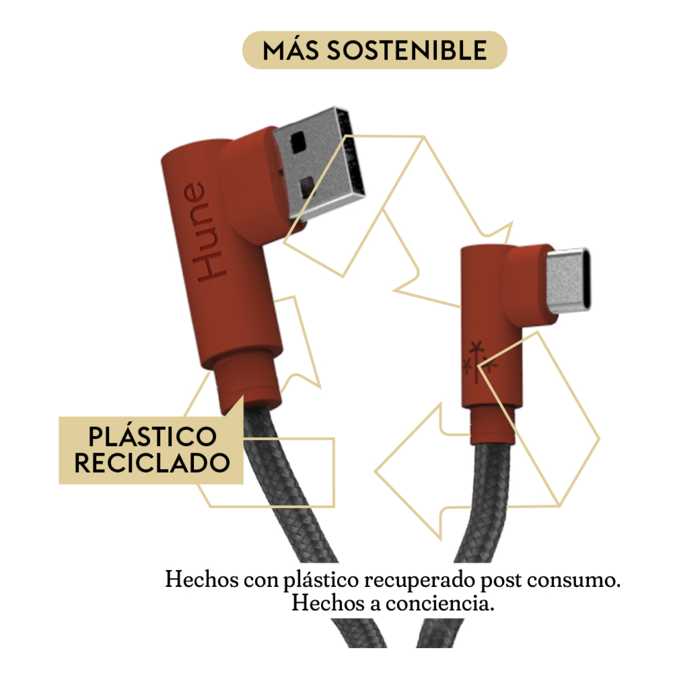 Cables Braided USB - Type C Hune Hiedra