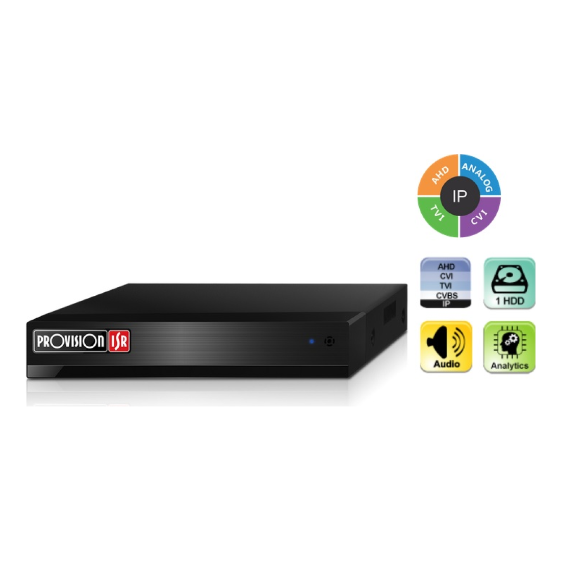DVR PENTAH PROVISION-ISR SH-16200A5N-2L(MM)