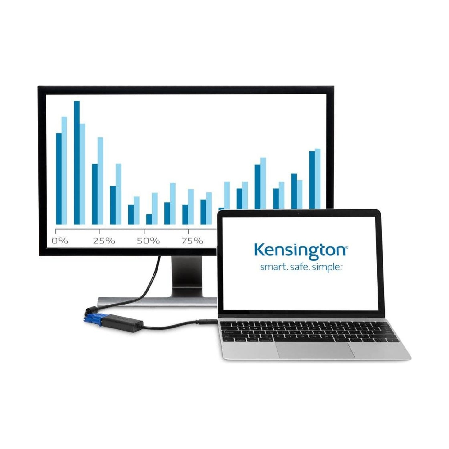 Adaptadores HDMI KENSINGTON K33993WW