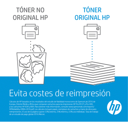 Tóner HP Original 215A Negro – Para LaserJet Pro M183, LaserJet Pro M184, LaserJet Pro M185 (W2310A)