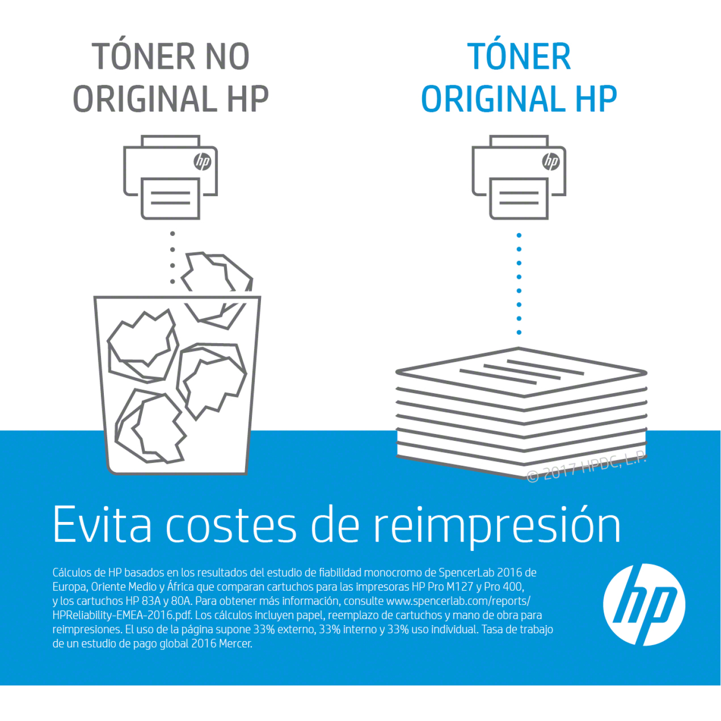 Tóner HP Original 206A Magenta – Para LaserJet Pro M255, Color LaserJet Pro MFP M282, Color LaserJet Pro M283 (W2113A)