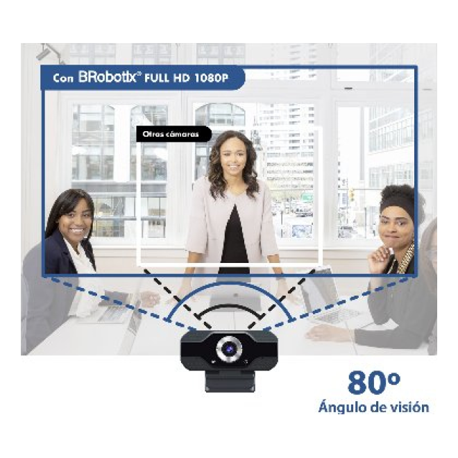 Webcam BROBOTIX 651312