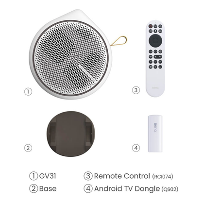 Proyectores BENQ GV31