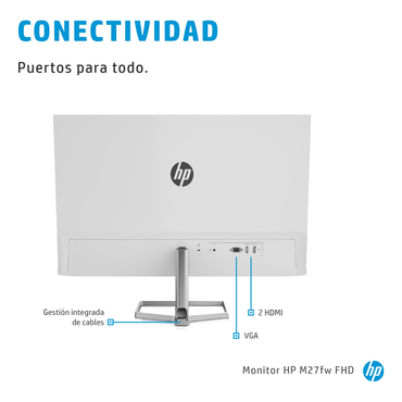 Monitores HP M27fw