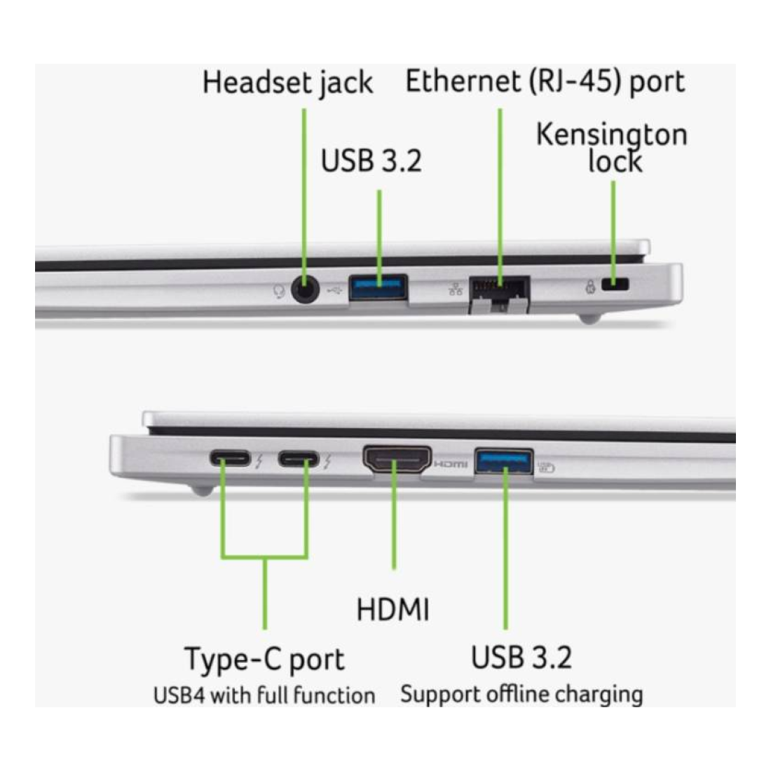 Laptops ACER NX.EMAAL.002