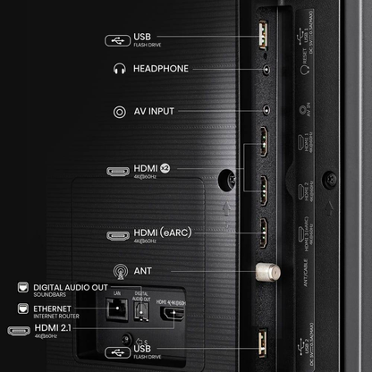 Televisiones Hisense 65QD65QFM