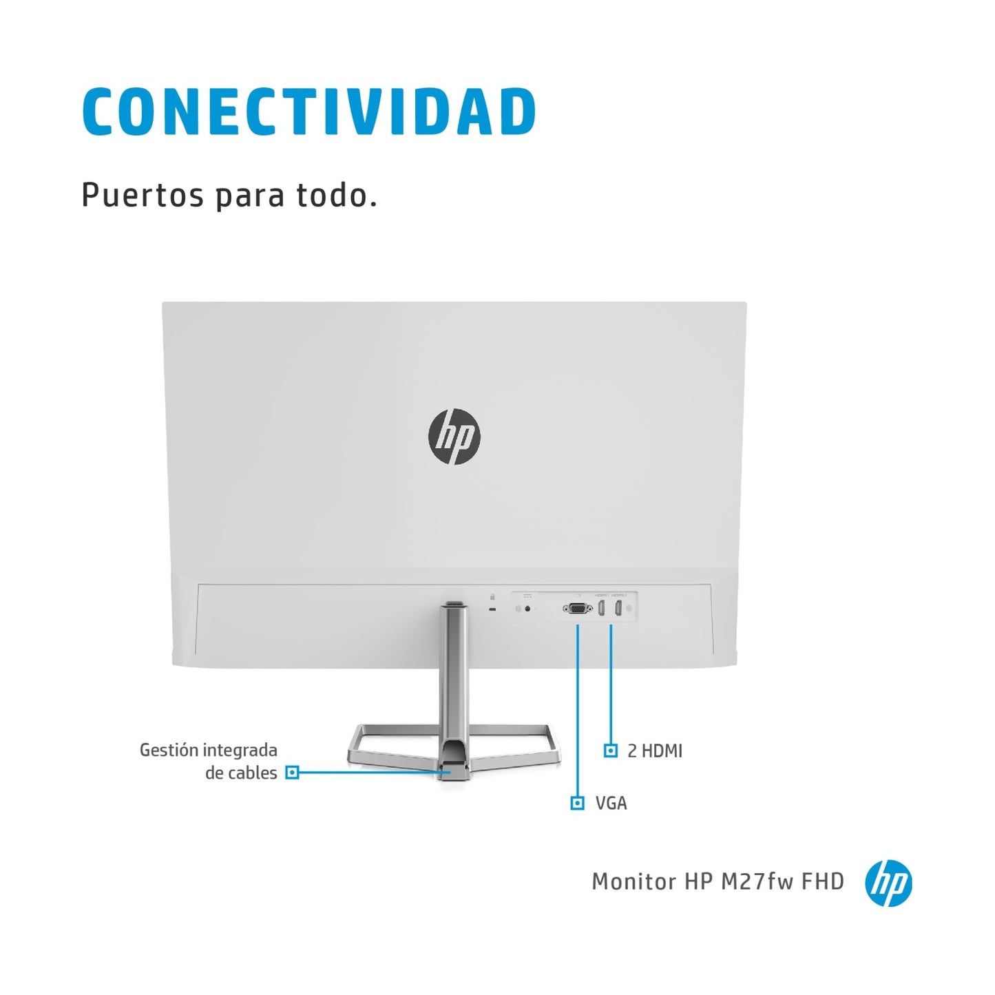 Monitores HP M27fw