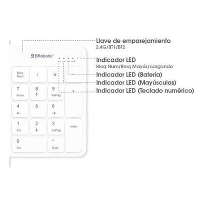 Kits para Teclado y Mouse BROBOTIX 406993