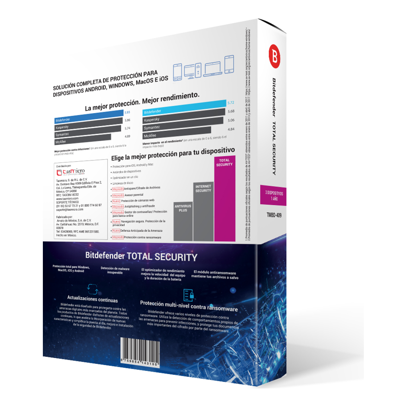 Antivirus BITDEFENDER TMBD-409