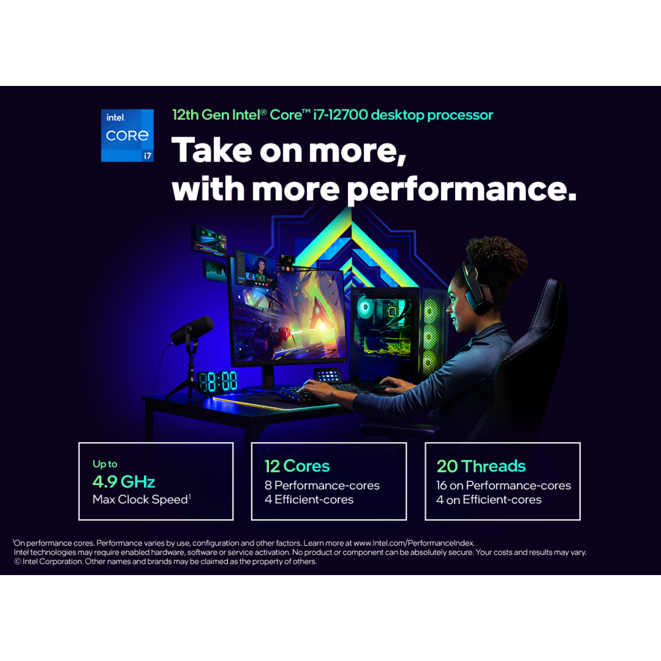 INTEL i7-12700