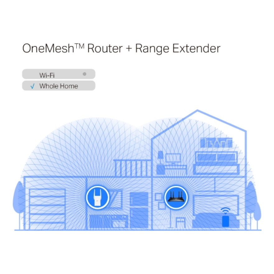 Extensor de rango TP-LINK RE705X