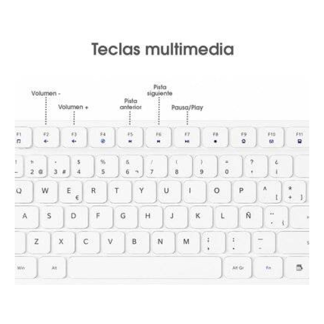 Kits para Teclado y Mouse BROBOTIX 406993
