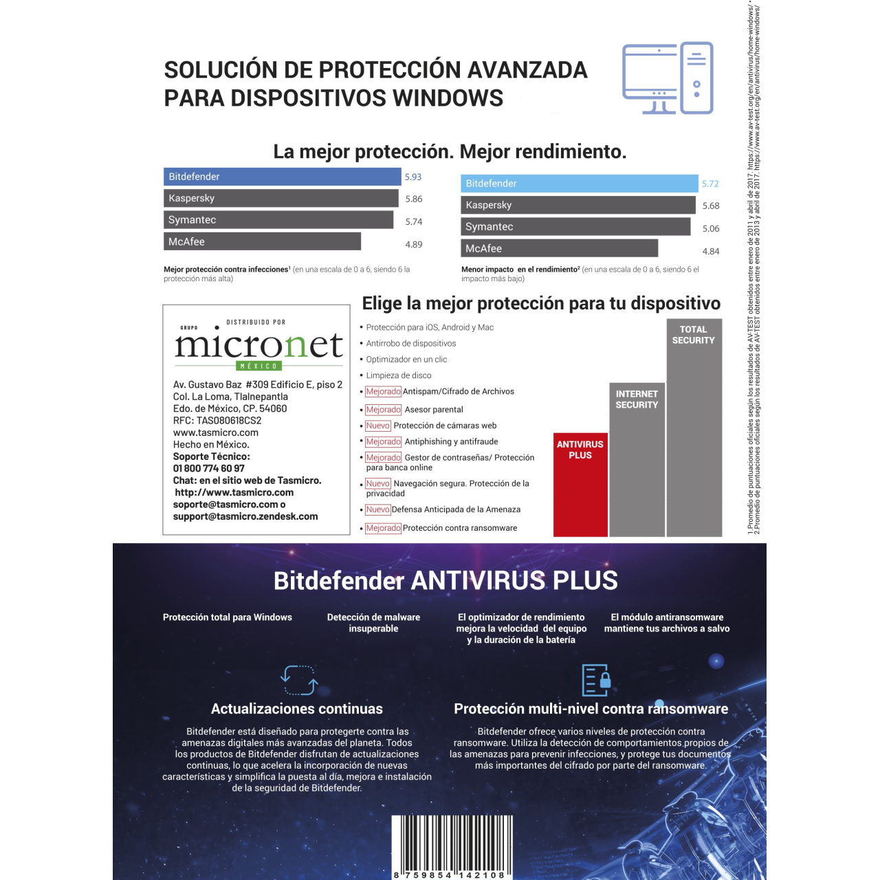 Antivirus Plus BITDEFENDER ESD