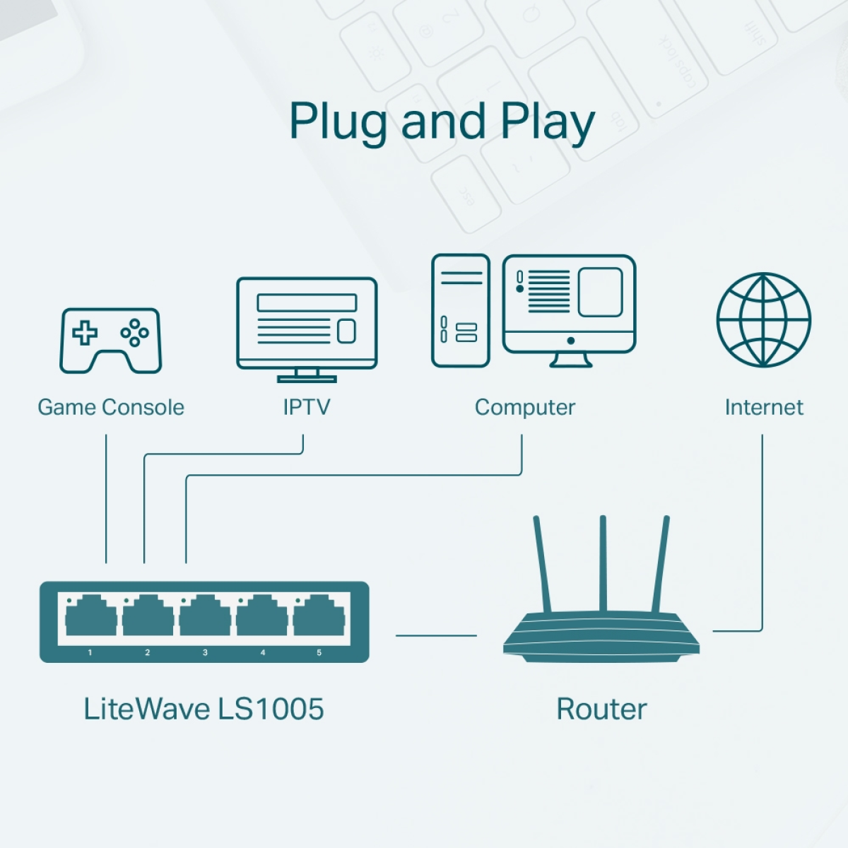 Switch No Administrable TP-LINK LS1005
