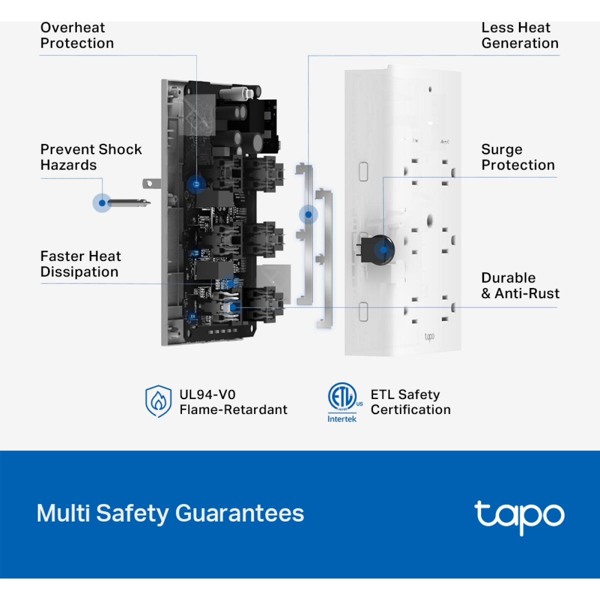 Extensor de Redes TP-LINK TAPO P306