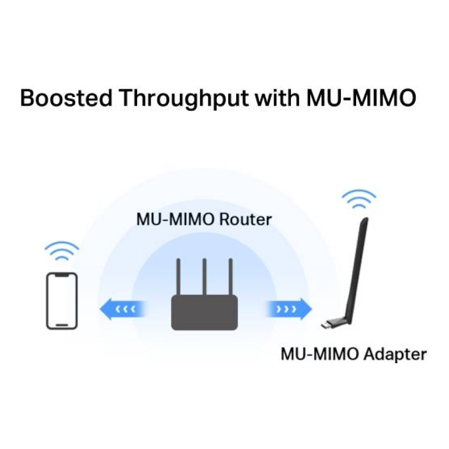 Adaptadores USB Red MERCUSYS MA30H