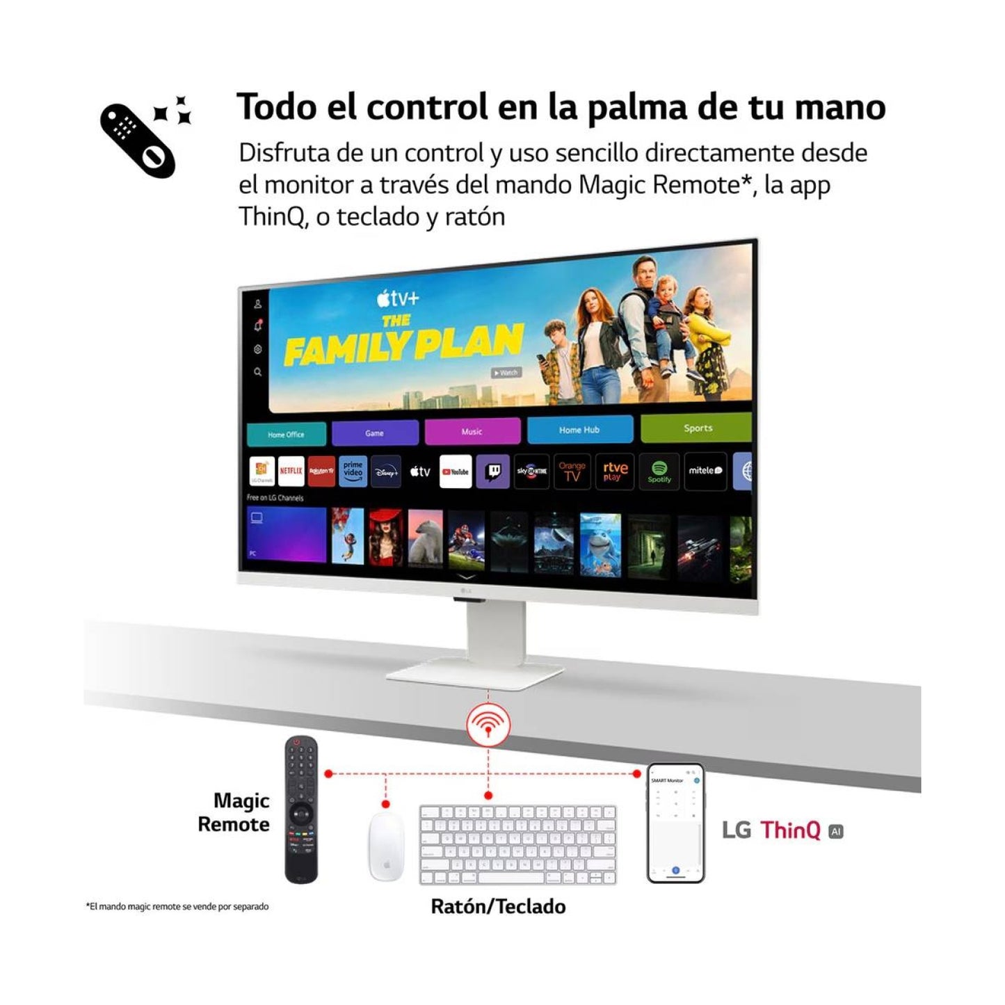 Monitores LG 27SR50F-W