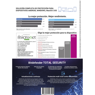 Total Security BITDEFENDER ESD