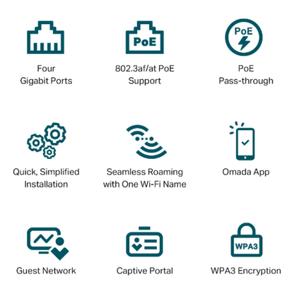Access Point Omada EAP655-Wall