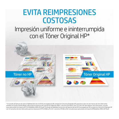 Tóner HP Original 145A Negro – Para LaserJet Pro M102, LaserJet Pro M104, LaserJet Pro M130 (W1450A)