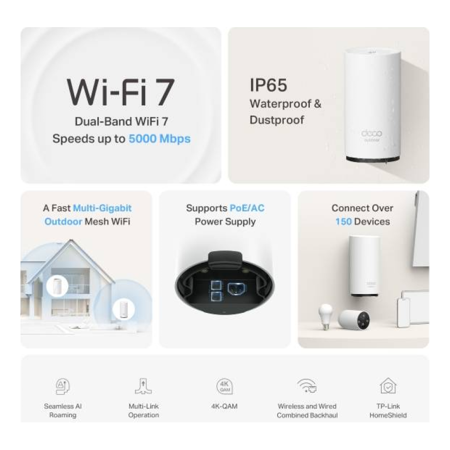 Extensores de Red TP-LINK Deco BE25-Outdoor(1-pack)