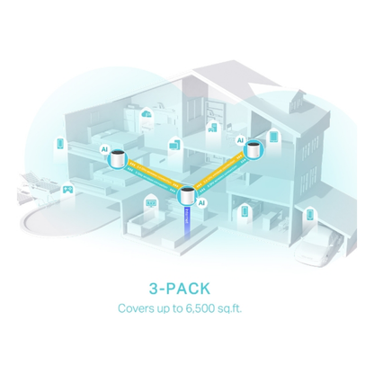 Kit Sistema MESH Wifi 6 TP-LINK AX3000