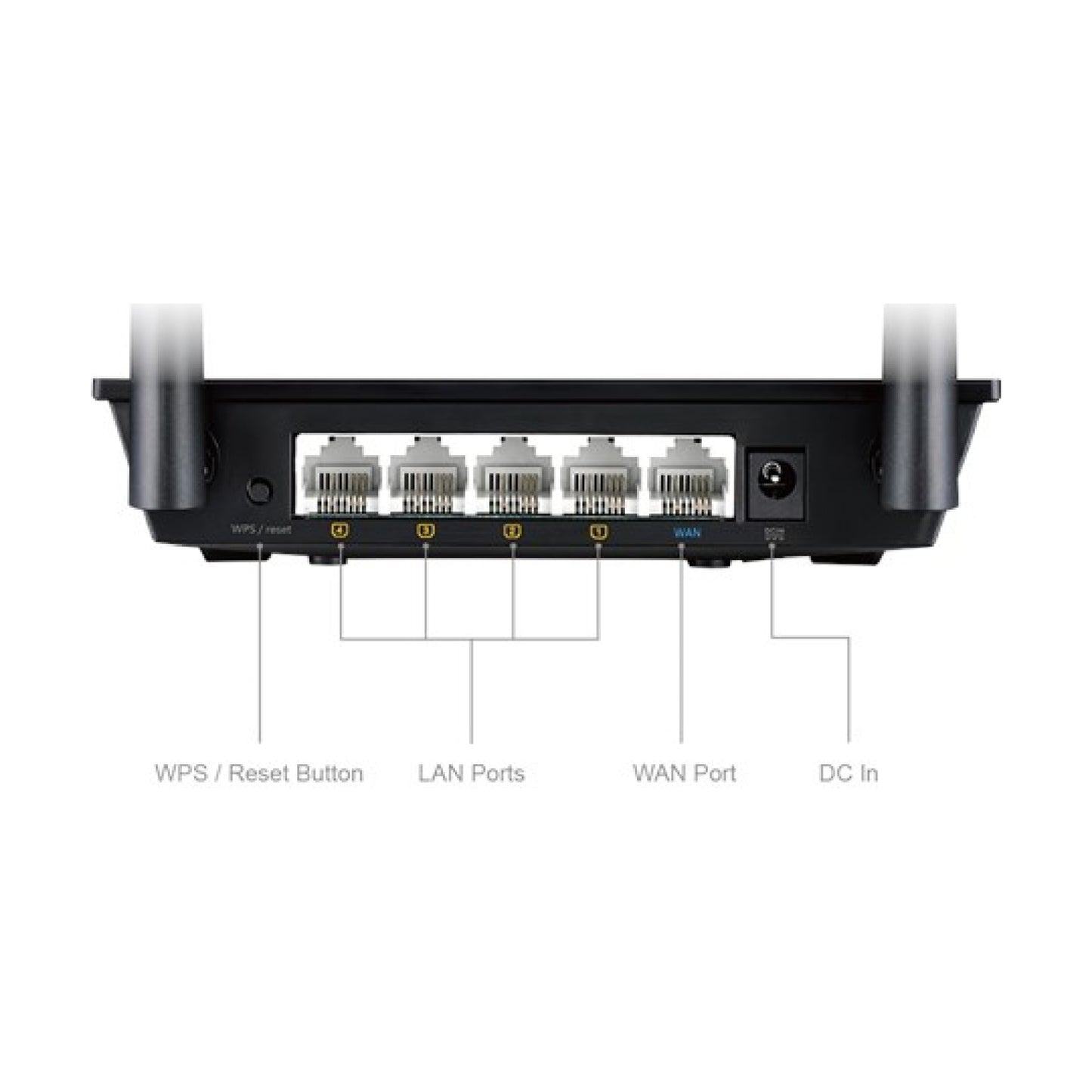 Router ASUS RT-N300/B1