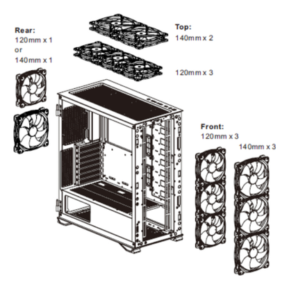 Gabinete  THERMALTAKE H700 TG