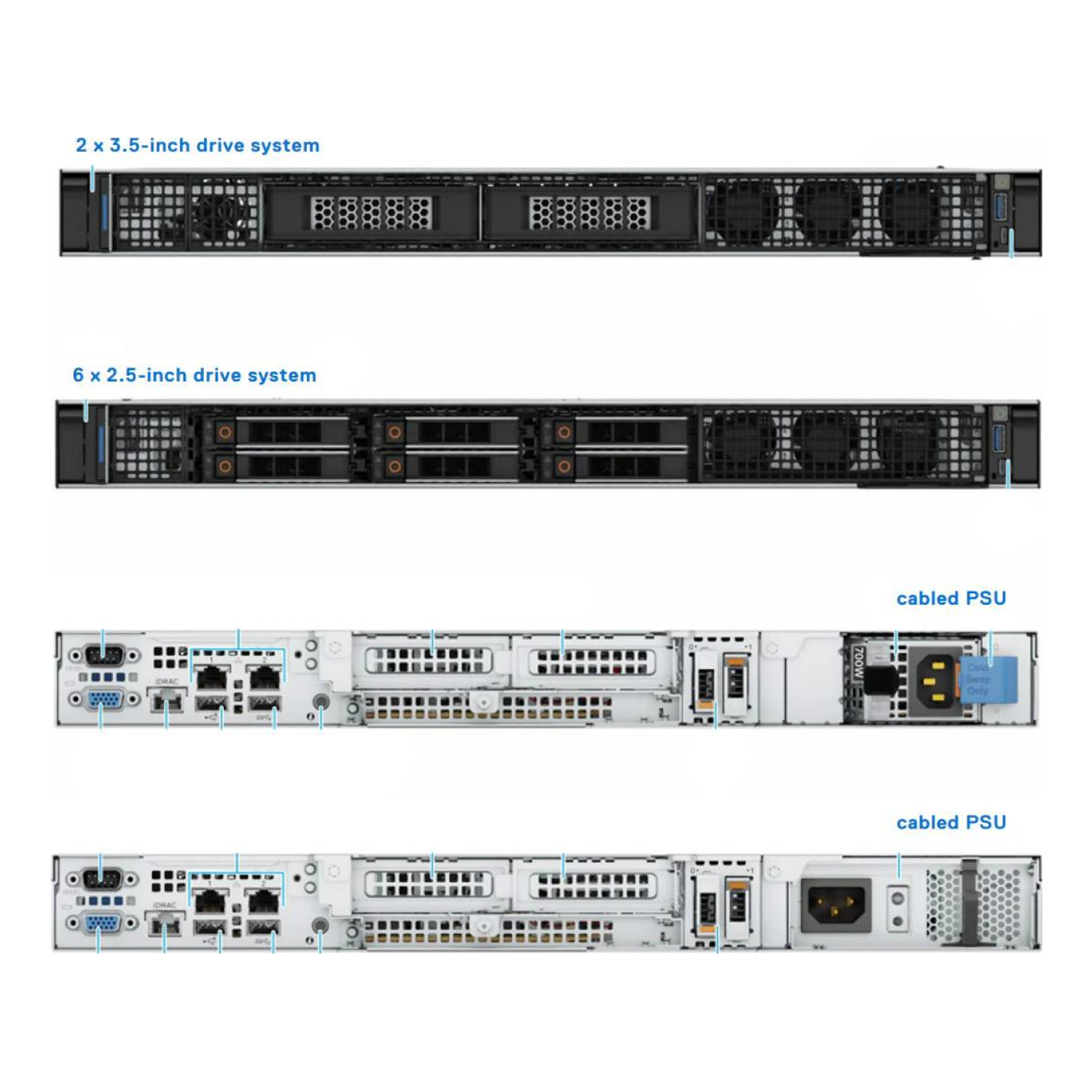Servidores DELL R260