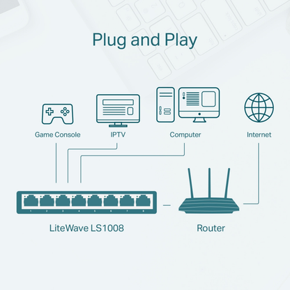 Switch No administrable  TP-LINK LS1008