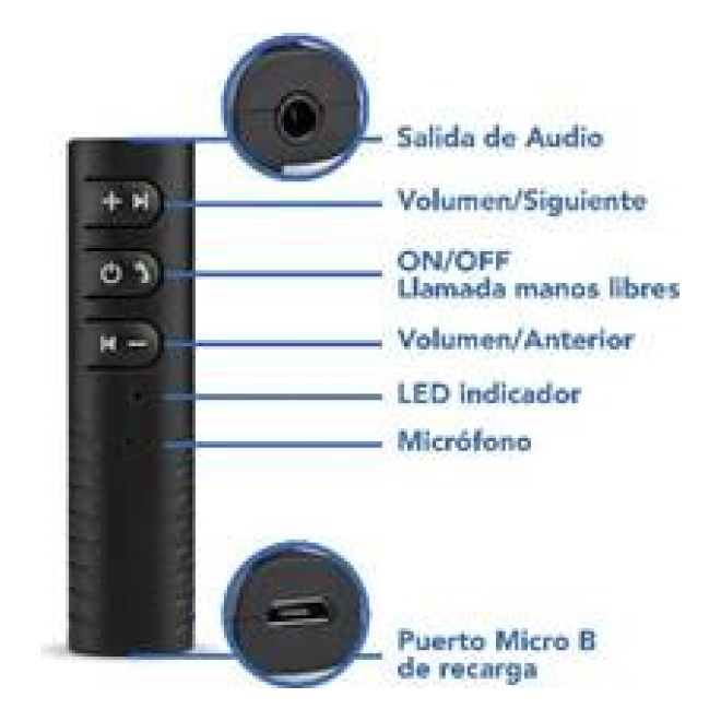Convertidor Audio a Bluetooth para Auto BROBOTIX 263793