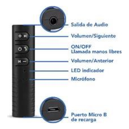 Convertidor Audio a Bluetooth para Auto BROBOTIX 263793