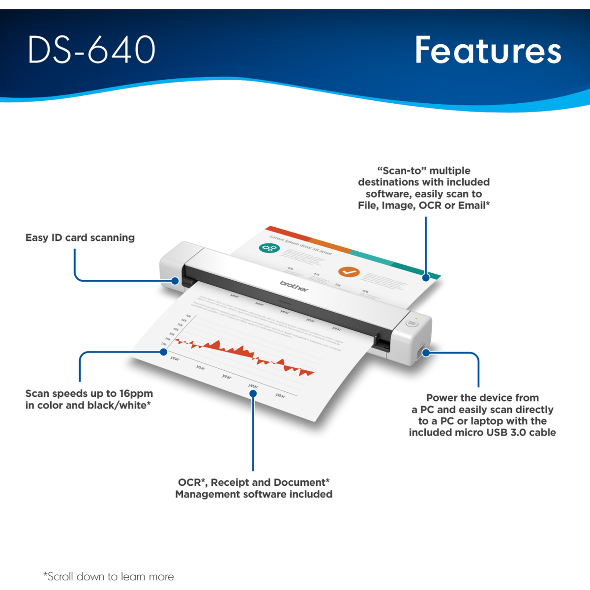 Escáner Portátil Brother Dsmobile 15 ppm Micro USB 3.0 Soporta 1 Hoja / Credencial por Escaneo (DS640)