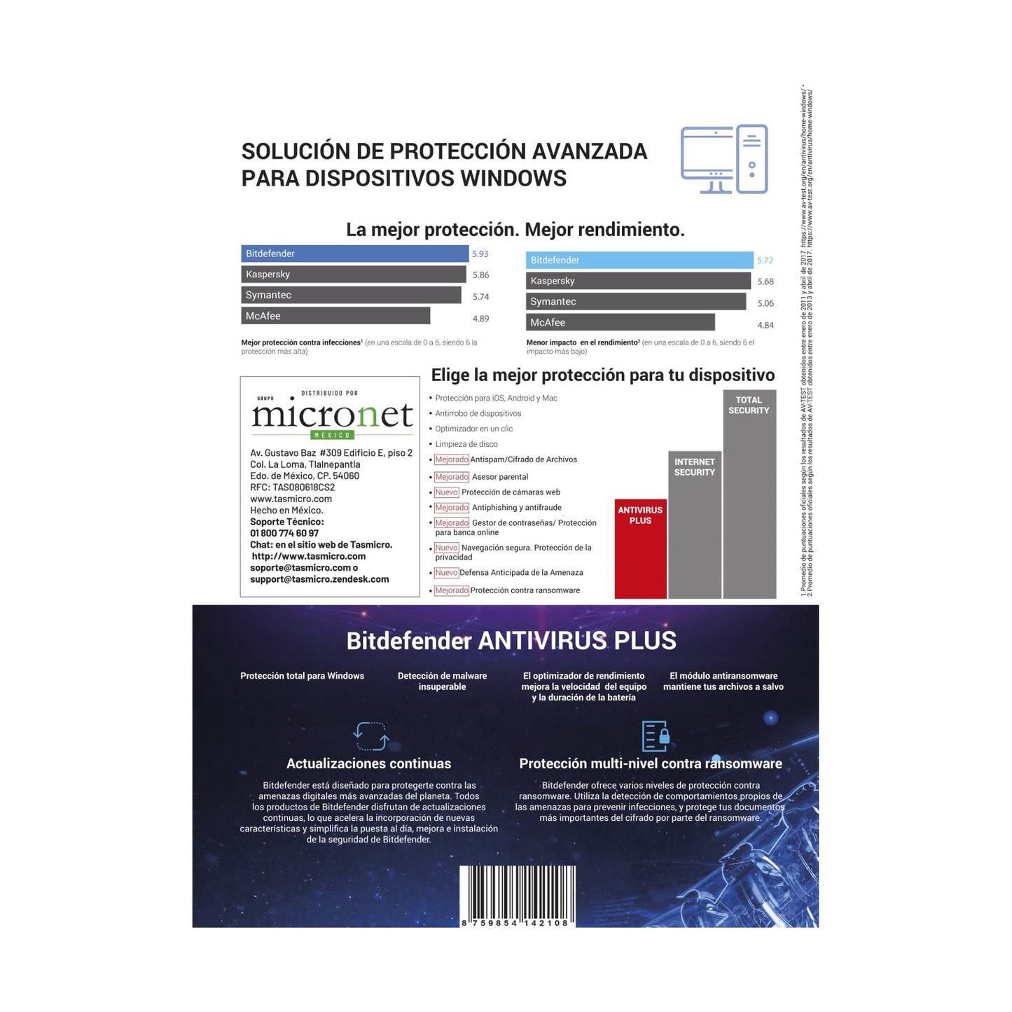 Antivirus Plus BITDEFENDER ESD